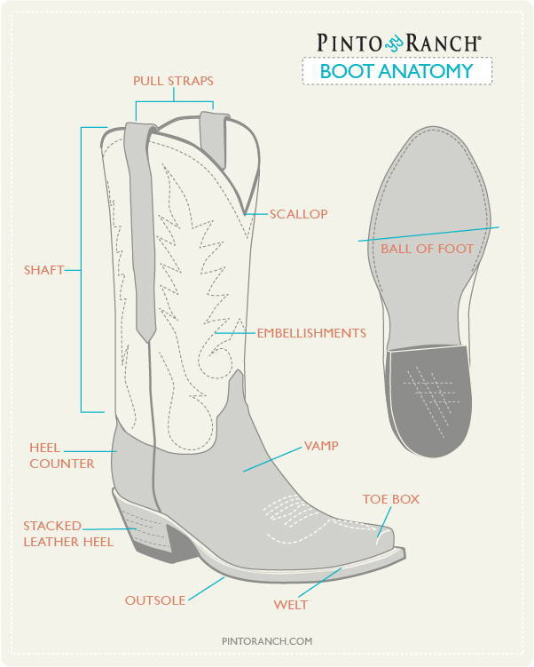  Boot Stretchers for Cowboy Boots Women Men,Boot