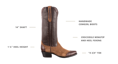 Stallion Women's Lamb Suede & Crocodile Cowgirl Boots - Tobacco