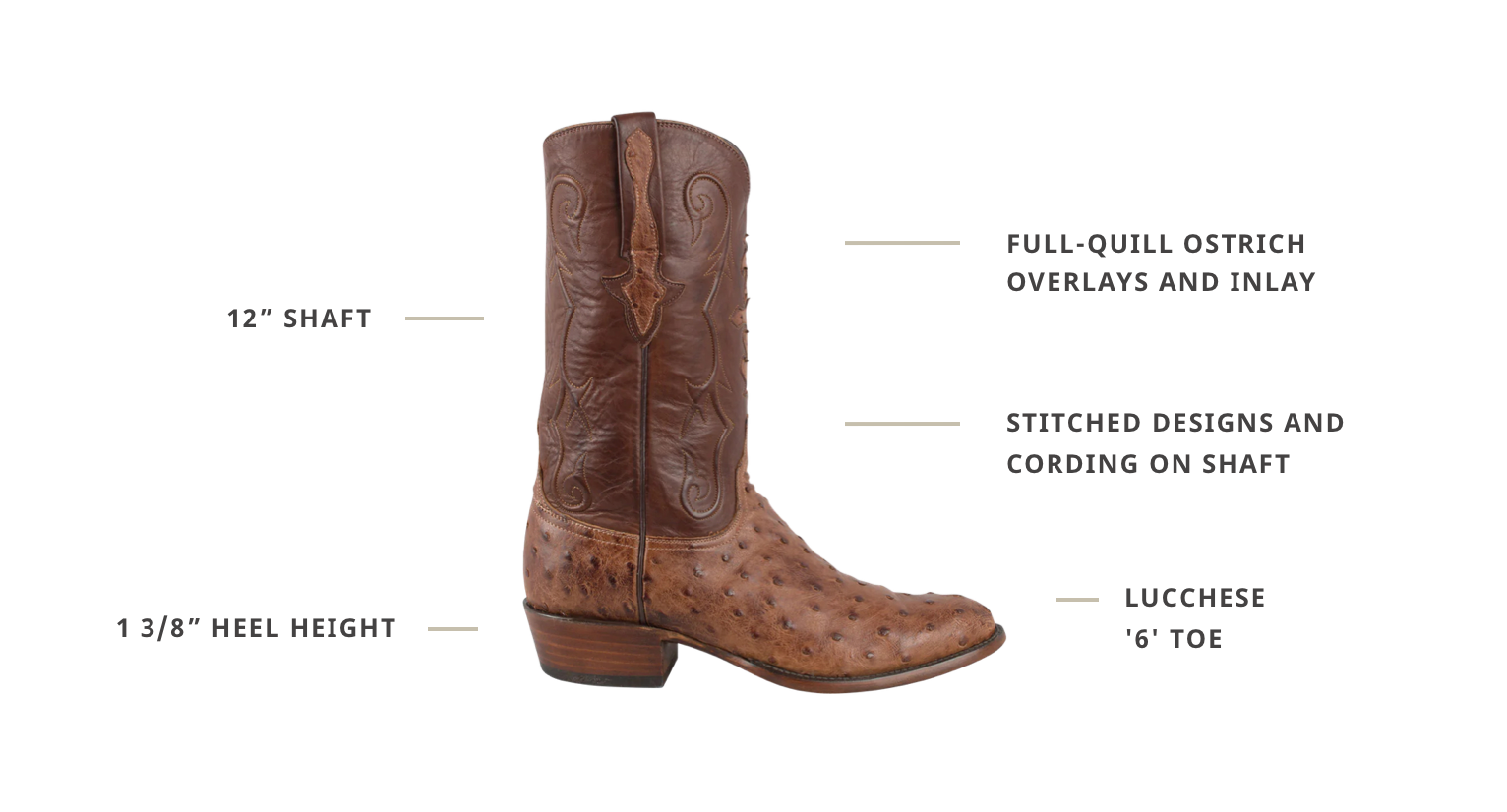 Lucchese Men's Full Quill Ostrich Barnwood Cowboy Boots Lucchese Men's Full Quill Ostrich Barnwood Cowboy Boots