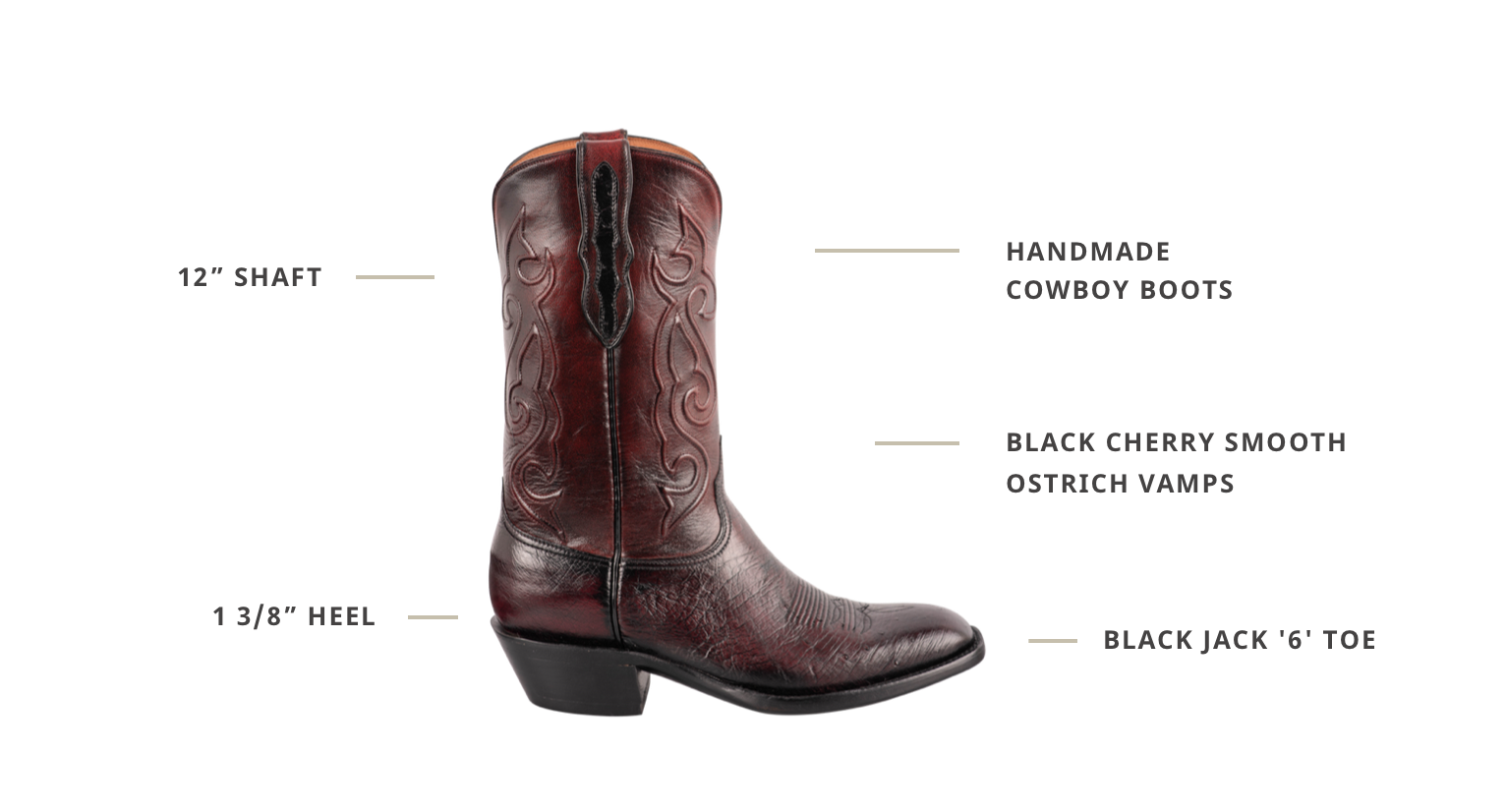 Black Jack Exclusive Black Cherry Smooth Ostrich Cowboy Black Jack Exclusive Black Cherry Smooth Ostrich Cowboy